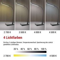 LED Schreibtischlampe KYLE