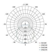 LED Einbauleuchte 185mm, rund, weiss, 19W neut.w. IP65