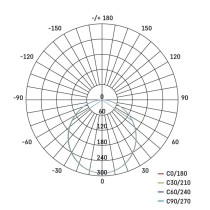 LED bodové svítidlo GERI 6,5W 700LM IP20 CCT černá