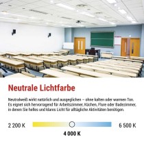 LED Einbauleuchte DIXXO Backlit 60×60, quadr., weiss, 36W neutr.w. UGR