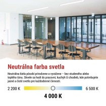 LED liniové svietidlo MANO 40W, neutrálna biela
