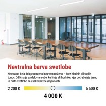 LED linearno svetilo MANO, 40W, nevtralno bela