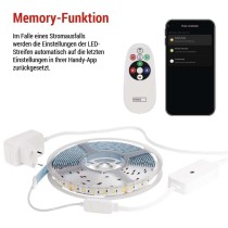 GoSmart LED-Streifen WiFi 5 m, 22W, 1400lm, RGB/CCT