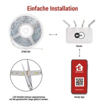 GoSmart LED-Streifen WiFi 5 m, 22W, 1400lm, RGB/CCT