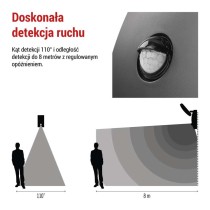 Lampa naścienna LED Garden NIKA, 20cm, ciepła biel, 12,8W, 900lm, IP44, PIR