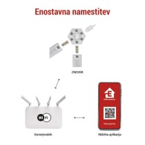 GoSmart LED svetilka Lines bela, 9 delov, 34 W, RGBIC možnost zatemnitve, WiFi