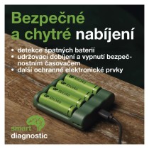 Nabíječka baterií GP Everyday B421 + 4× AA ReCyko 2700 + USB