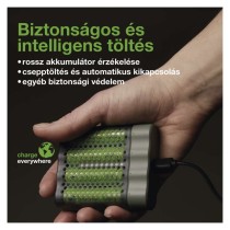 GP Akkumulátor töltő Speed M451 + 4xAA ReCyko 2700mAh