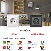 Vtičnica Schuko