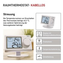 Raumthermostat P5614, manuell, kabellos
