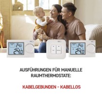 Raumthermostat P5614, manuell, kabellos