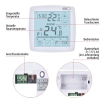 OpenTherm Raumthermostat P56A02, programmierbar, verkabelt