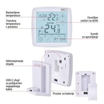 Sobni brezžični OpenTherm termostat P56A11 s programiranjem