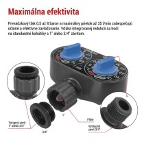 Mechanický časovač zavlažovania, 1 výstup