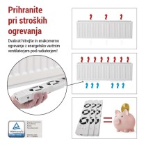 Ventilator za radiator TRIO , bele barve