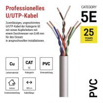 Datenkabel UTP CAT 5E, 305m