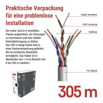 Datenkabel UTP CAT 5E, 305m