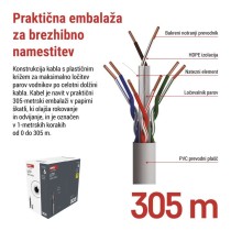 Kabel CAT6 UTP 305M