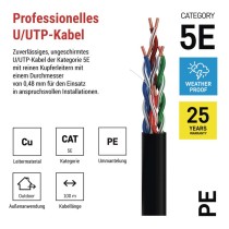 Datenkabel UTP 5E, outdoor, 100m