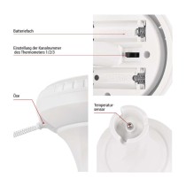 Poolthermometer E00032