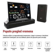 Meteorološka postaja E8620