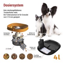 GoSmart Futterspender Pet Care mit Kamera, 4 l, schwarz, Wi-Fi