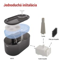 Vodná fontána Pet Care, 2,6 l, sivá