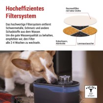 Wasserbrunnen Pet Care, 2,6 l, grau