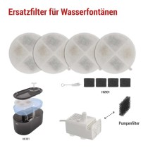 Filterkit für Wasserbrunnen PET-901