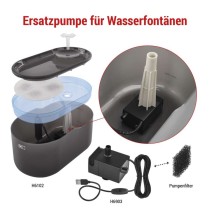 Ersatzwasserpumpe für intelligente Wasserbrunnen, schwarz
