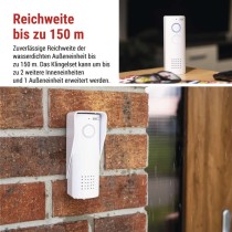 Kabelloses Heim-Audio-Türsprechset H1087, 1 Teilnehmer