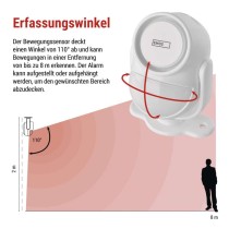 GoSmart Alarm IP‑126L GUARDIAN mit Bewegungsmelder, 6× Tür-/Fenstersensor, WLAN