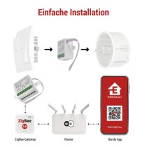 GoSmart Motormodul IP-2121CZ, ZigBee, 2-Kanal