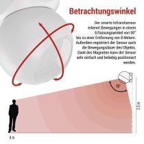 GoSmart PIR Bewegungssensor IP-2210Z, IP20, ZigBee