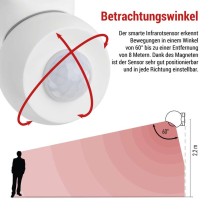 GoSmart PIR Bewegungssensor IP-2310Z, IP20, ZigBee
