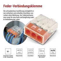 Federklemme 3×0,5, 10 Stk
