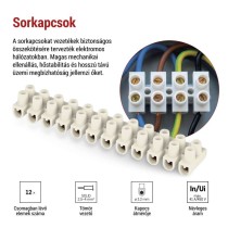 Sorkapocs 2,5–4mm2, fehér