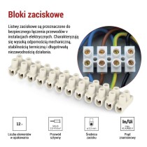 Listwa zaciskowa 2,5–4mm2, biała