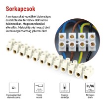 Sorkapocs 4–6mm2, fehér