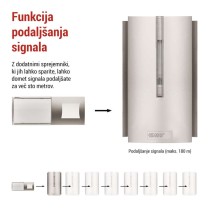 Brezžični hišni zvonec P5760N za vtičnico, možna razširitev signala