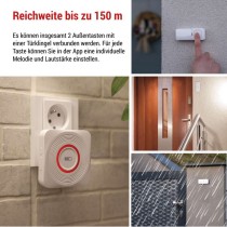 GoSmart Drahtlose Türklingel P5735WS mit WiFi