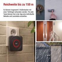 GoSmart Drahtlose Türklingel P5735SS mit WiFi