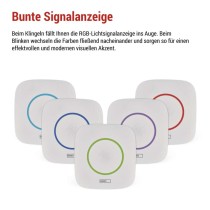 Drahtlose Türklingel P5736