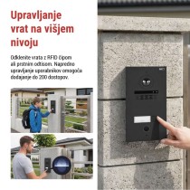 Komplet domačega video domofona GoSmart IP-880A 2WIRE z WiFi