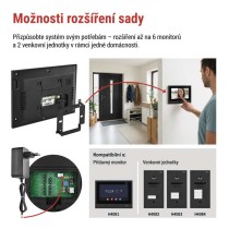GoSmart Sada domovního videotelefonu IP-880A 2WIRE s WiFi