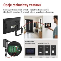 GoSmart IP-880A 2WIRE domowy wideodomofon z WiFi