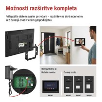 Komplet domačega video domofona GoSmart IP-880A 2WIRE z WiFi
