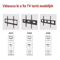 Fix TV falitartó 42–100" (107–254 cm)