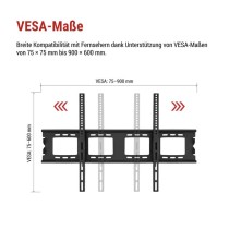 Feste TV-Wandhalterung 50–120" (127–305 cm)