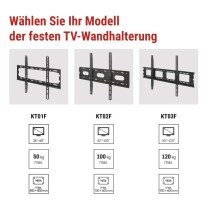 Feste TV-Wandhalterung 50–120" (127–305 cm)
